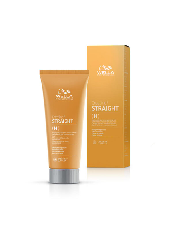 Wella Straight It Highlighted/Color (H)