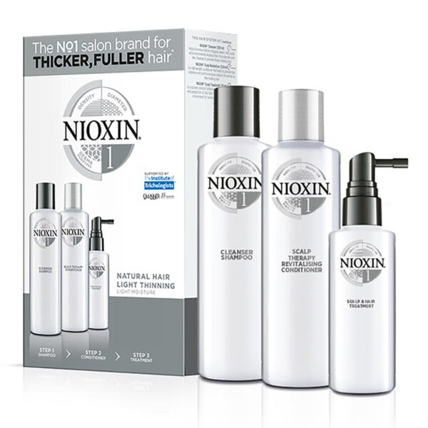 Wella Nioxin System 1 Loyalty Kit - 300+300+100