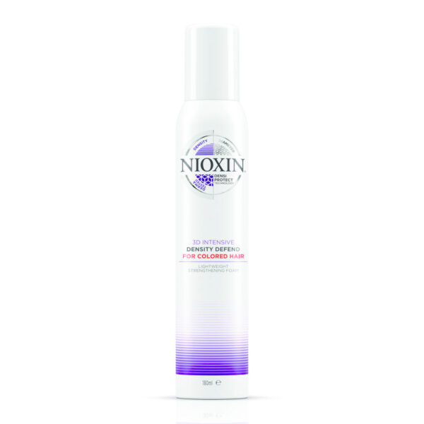 Wella Nioxin Density Defend